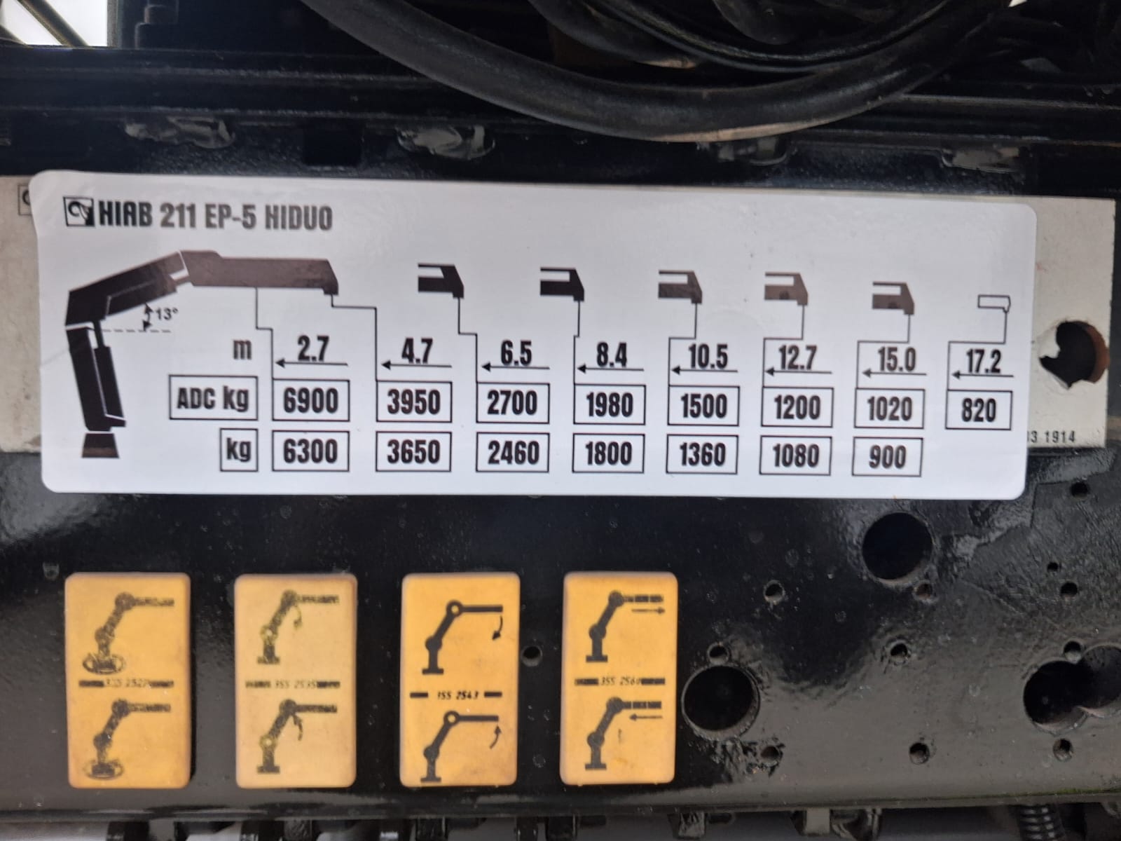 Ford Cargo 1723